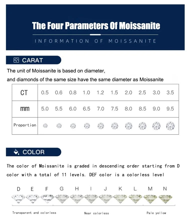 Moissanite Stone Radiant Cut D Color VVS1 Gemstone Lab Grown Synthetic Diamond for Charms Women Jewelry with  Certificate