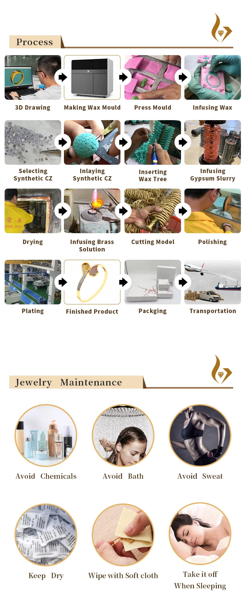 HOT  Jewelry Sets For Woman Wedding Parties Jewellery Necklace Earrings Rings Bracelets For Gift Plating18k With CZ White shell