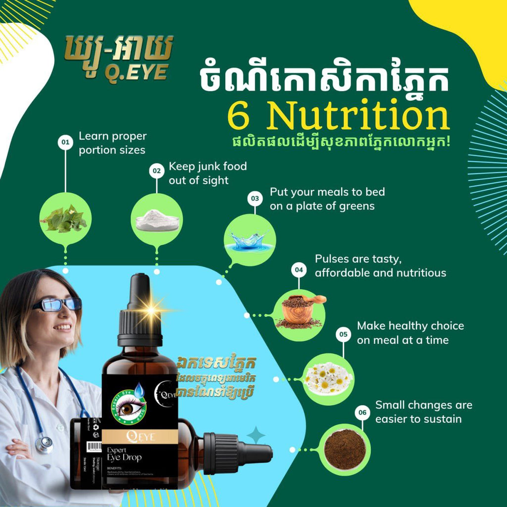 Q EYE - Advanced Vision Health & Eye Care Supplement